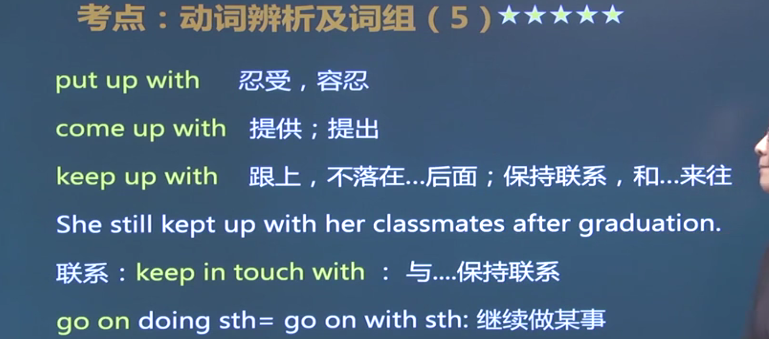 英语基础知识竞赛 watermark,type_ZmFuZ3poZW5naGVpdGk,shadow_10,text_aHR0cHM6Ly9ibG9nLmNzZG4ubmV0L2xpdTE3MjM0MDUw,size_16,color_FFFFFF,t_70