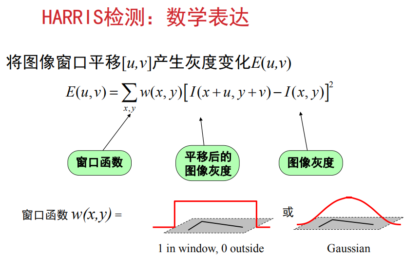 Harris角点检测 计算机视觉 蔚玄荆的博客 程序员宝宝 程序员宝宝