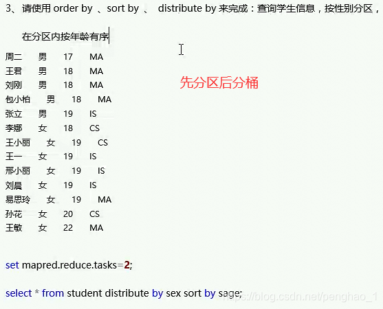 24h简谱_儿歌简谱