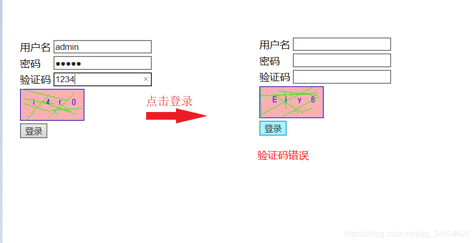 [外链图片转存失败,源站可能有防盗链机制,建议将图片保存下来直接上传(img-cow9HGJ5-1582600292815)(Java_EE的会话技术Cookie和Session/5.png)]