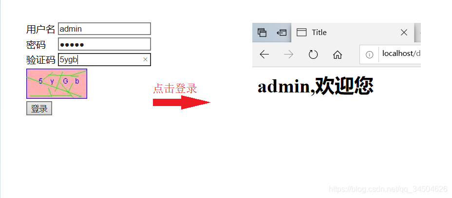 [外链图片转存失败,源站可能有防盗链机制,建议将图片保存下来直接上传(img-WE0KNPbF-1582600292817)(Java_EE的会话技术Cookie和Session/7.png)]