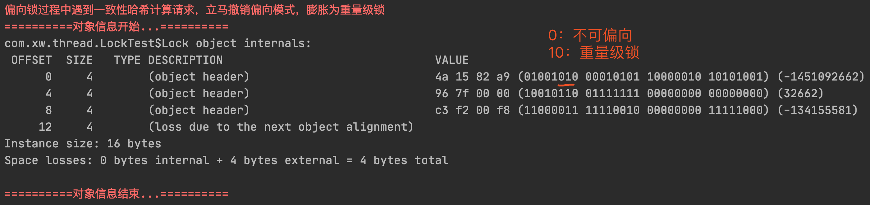 Java锁的膨胀过程以及一致性哈希对锁膨胀的影响
