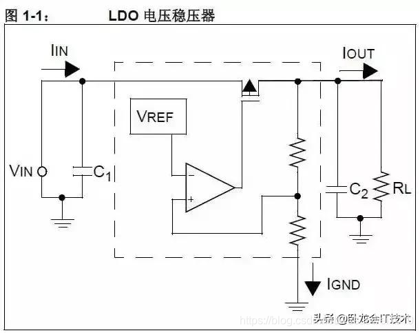 单片机5V转3.3V电平你能想到几种方式，这里有19种，你都会吗？