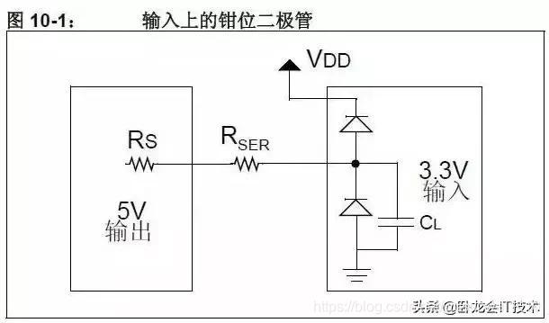 单片机5V转3.3V电平你能想到几种方式，这里有19种，你都会吗？