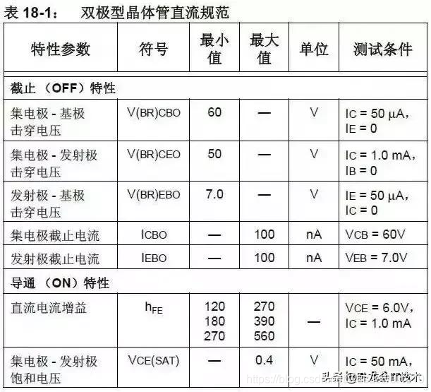 单片机5V转3.3V电平你能想到几种方式，这里有19种，你都会吗？