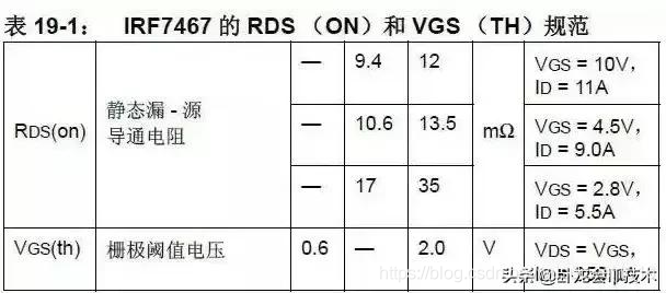 单片机5V转3.3V电平你能想到几种方式，这里有19种，你都会吗？