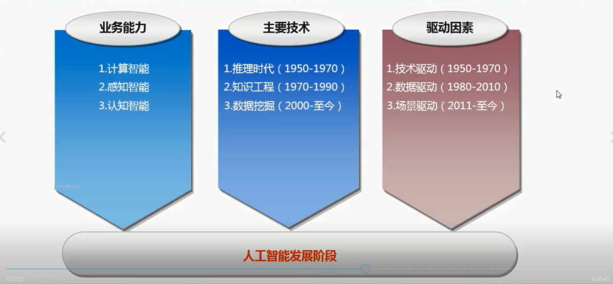 人工性荨麻疹会传染吗 39问答_不确定性人工智能_怎么确定是不是疤痕性皮肤