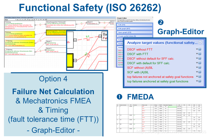 Apis Iq Fmea Example.pdf IQ FMEA-失效模式及影响分析_apis iq fmea-CSDN博客