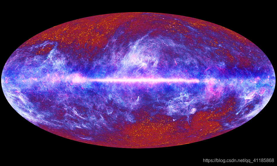 宇宙中有多少个跟银河系差不多的星系 watermark,type_ZmFuZ3poZW5naGVpdGk,shadow_10,text_aHR0cHM6Ly9ibG9nLmNzZG4ubmV0L3FxXzQxMTg1ODY4,size_16,color_FFFFFF,t_70