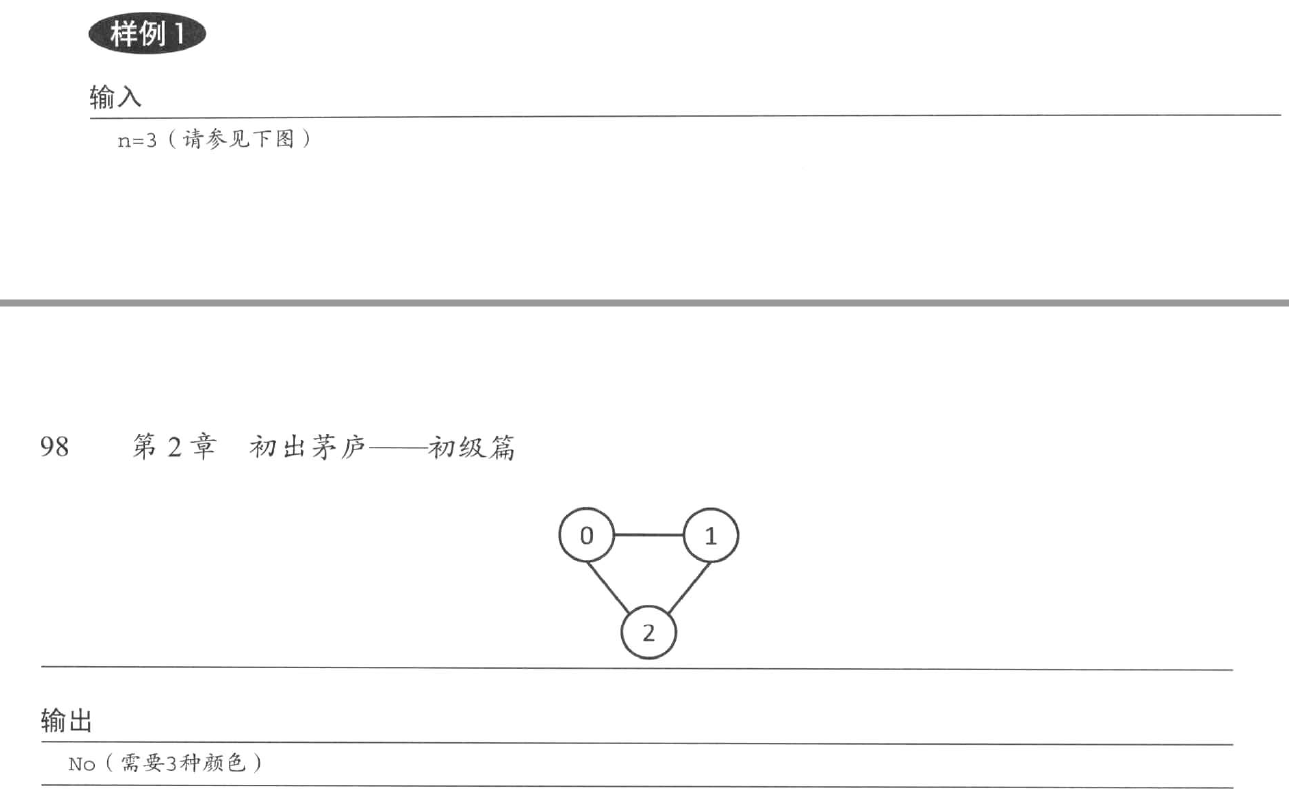 【图论】图，实现图（三种方式），二分图 详解_二分图的邻接矩阵_繁凡さん的博客-CSDN博客