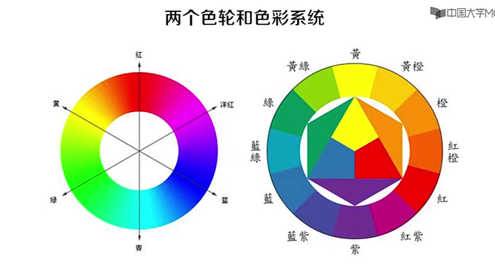 颜色从浅到深排序图片