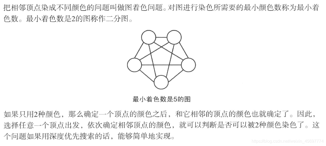 【图论】图,实现图(三种方式),二分图 详解_二分图邻接矩阵_繁凡さん的博客-CSDN博客