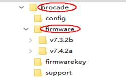 图2.1-1系统文件目录