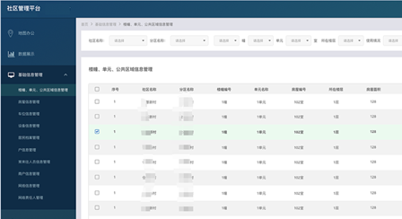 科技赋能防疫——社区疫情防控平台简述