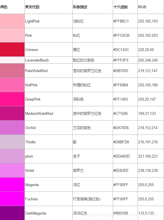 颜色码对照表 16进制 Rgb Black 的博客 程序员宅基地 Rgb16进制颜色表 程序员宅基地