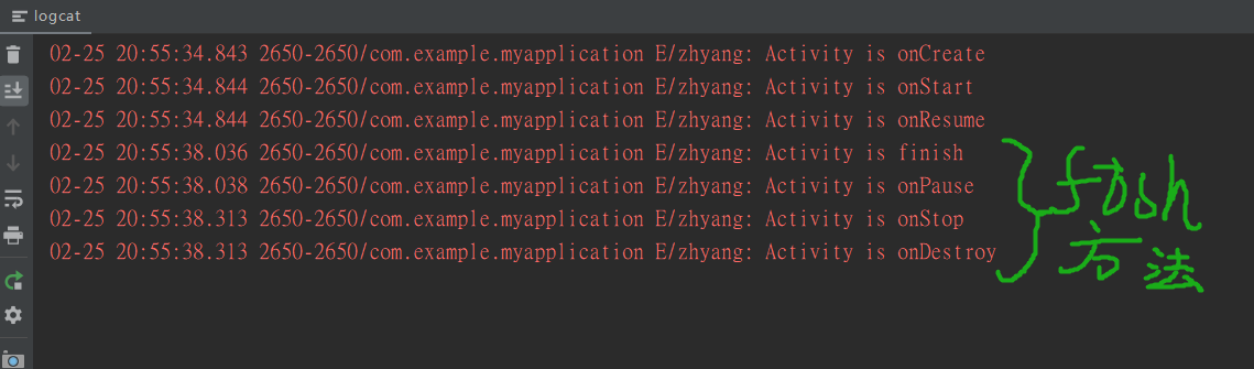 Activity創建至銷毀的整個生命周期
