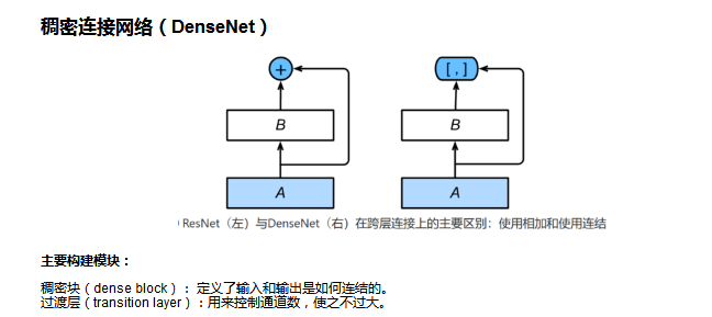模型学习