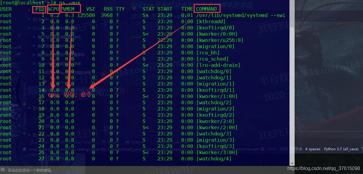 linux cpu过高 watermark,type_ZmFuZ3poZW5naGVpdGk,shadow_10,text_aHR0cHM6Ly9ibG9nLmNzZG4ubmV0L3FxXzM3NjE1MDk4,size_16,color_FFFFFF,t_70