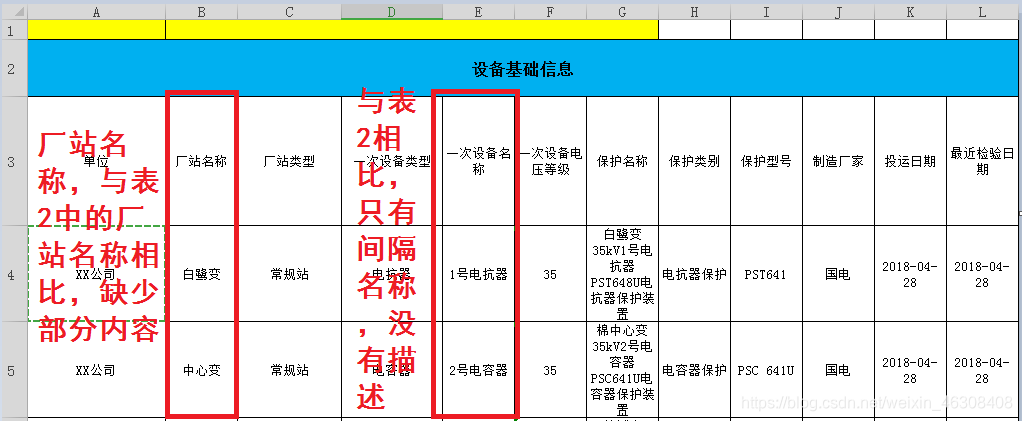 表1  设备台账统计