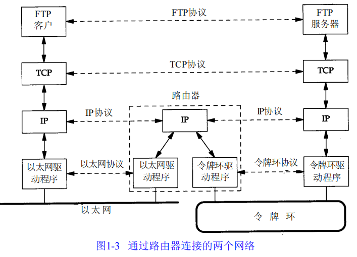 watermark,type_ZmFuZ3poZW5naGVpdGk,shadow_10,text_aHR0cHM6Ly9ibG9nLmNzZG4ubmV0L3dlaXhpbl80MjUyODI2Ng==,size_16,color_FFFFFF,t_70