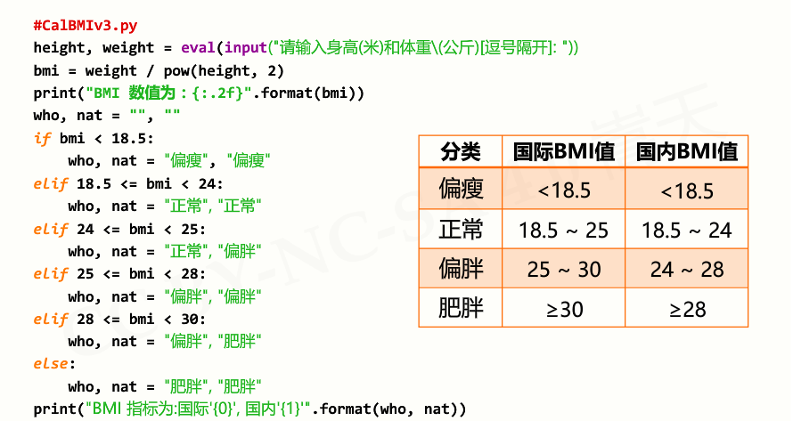 示例:身體質量指數bmi