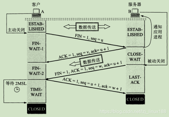 ここに画像の説明を挿入