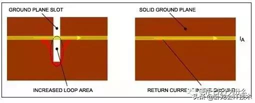 电路板设计知多少?不得不防的PCB布局陷阱