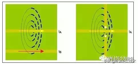 电路板设计知多少?不得不防的PCB布局陷阱