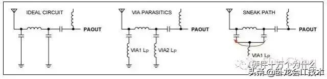 电路板设计知多少?不得不防的PCB布局陷阱