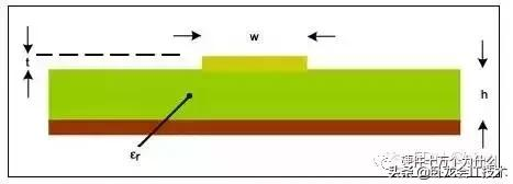电路板设计知多少?不得不防的PCB布局陷阱