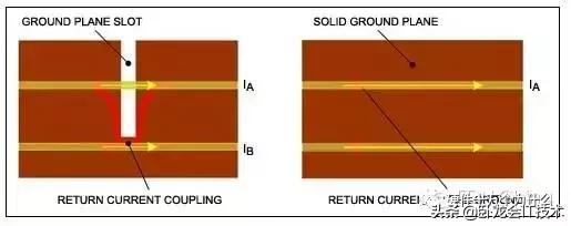 电路板设计知多少?不得不防的PCB布局陷阱