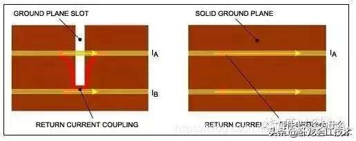 电路板设计知多少？不得不防的PCB布局陷阱