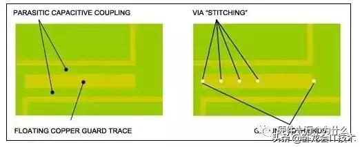 电路板设计知多少?不得不防的PCB布局陷阱
