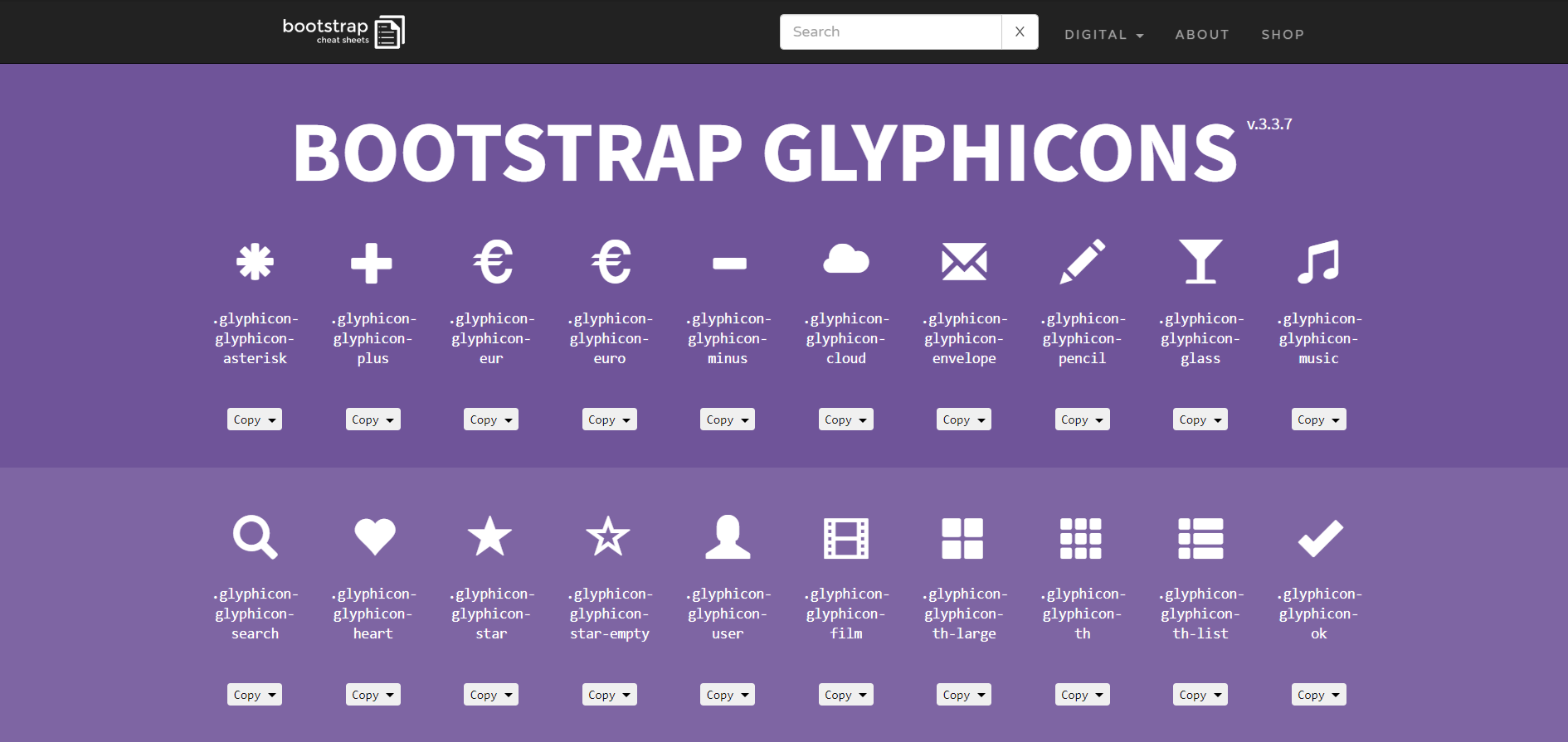 Bootstrap bundle js. Bootstrap glyphicons. bootstrap шпаргалка. бутстрап 5. шпаргалка по bootstrap 5.