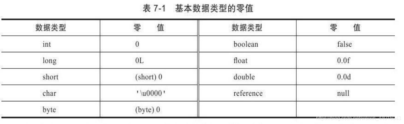 [外链图片转存失败,源站可能有防盗链机制,建议将图片保存下来直接上传(img-M201HzcV-1582691215600)(en-resource://database/1214:1)]