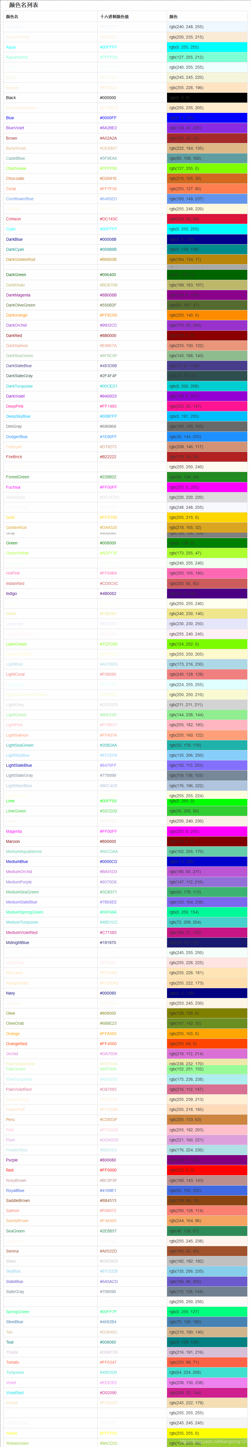 颜色表
