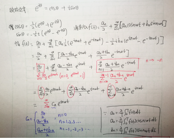 傅里叶级数与傅里叶变换笔记 数学推导 Kww 的博客 程序员宝宝 程序员宝宝