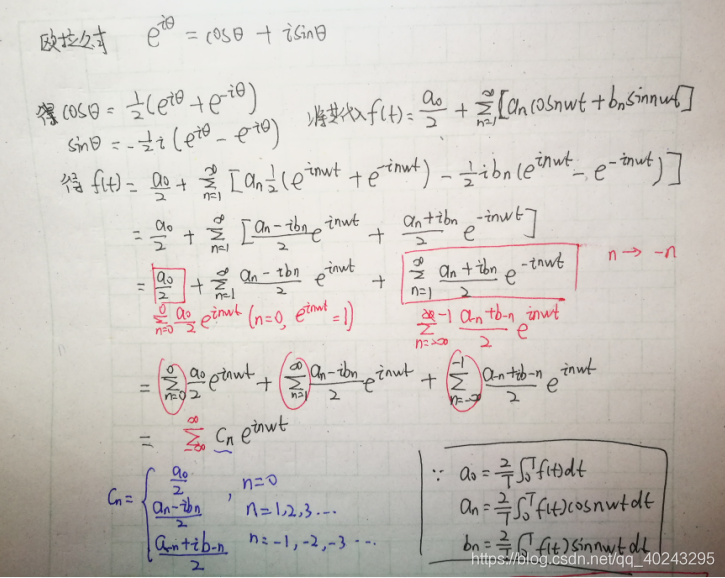 傅里叶级数与傅里叶变换笔记 数学推导 Kww 的博客 程序员宝宝 程序员宝宝 傅里叶级数与傅里叶变换笔记 数学推导 Kww 的博客 程序员宝宝 程序员宝宝