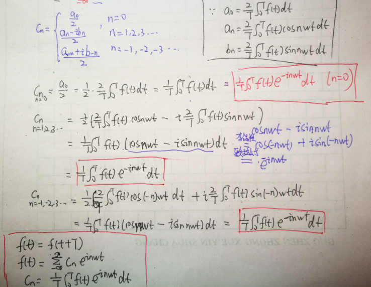 傅里叶级数与傅里叶变换笔记(数学推导)