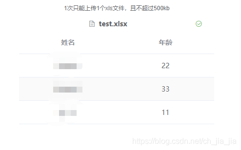 vue+element 前端解析excel并表格展示