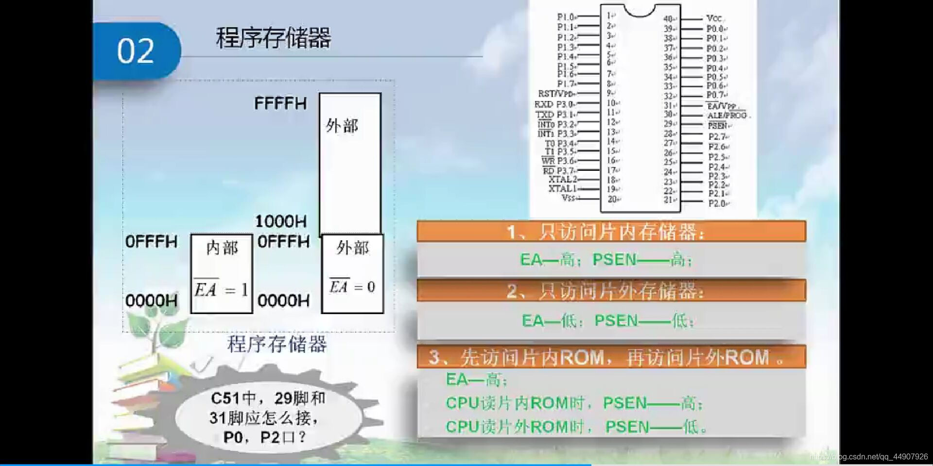 ここに画像を挿入説明