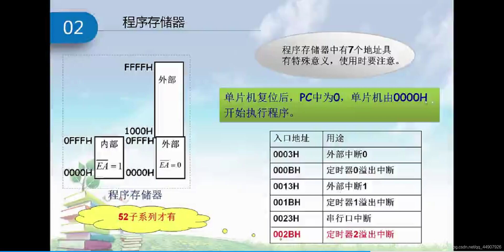 ここに画像を挿入説明