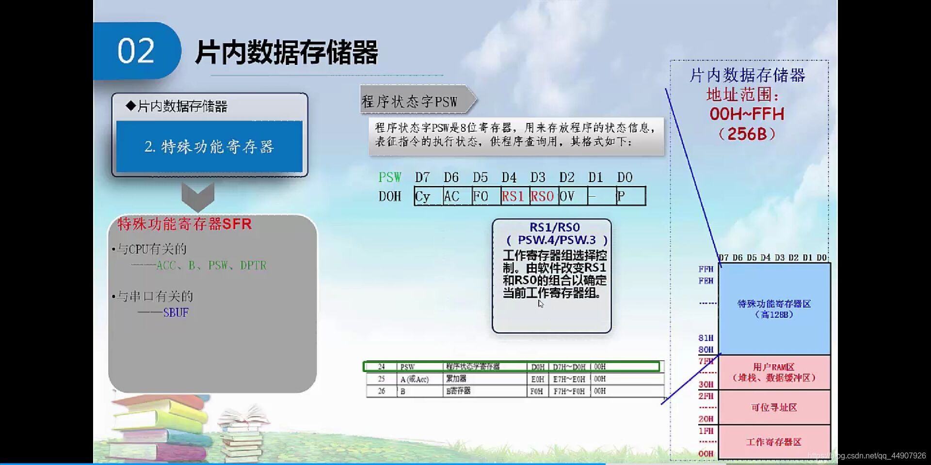 ここに画像を挿入説明