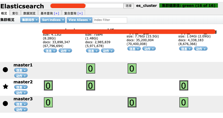 最新elasticsearch7 七 集群多主高可用配置 Yyoc97的专栏 Csdn博客