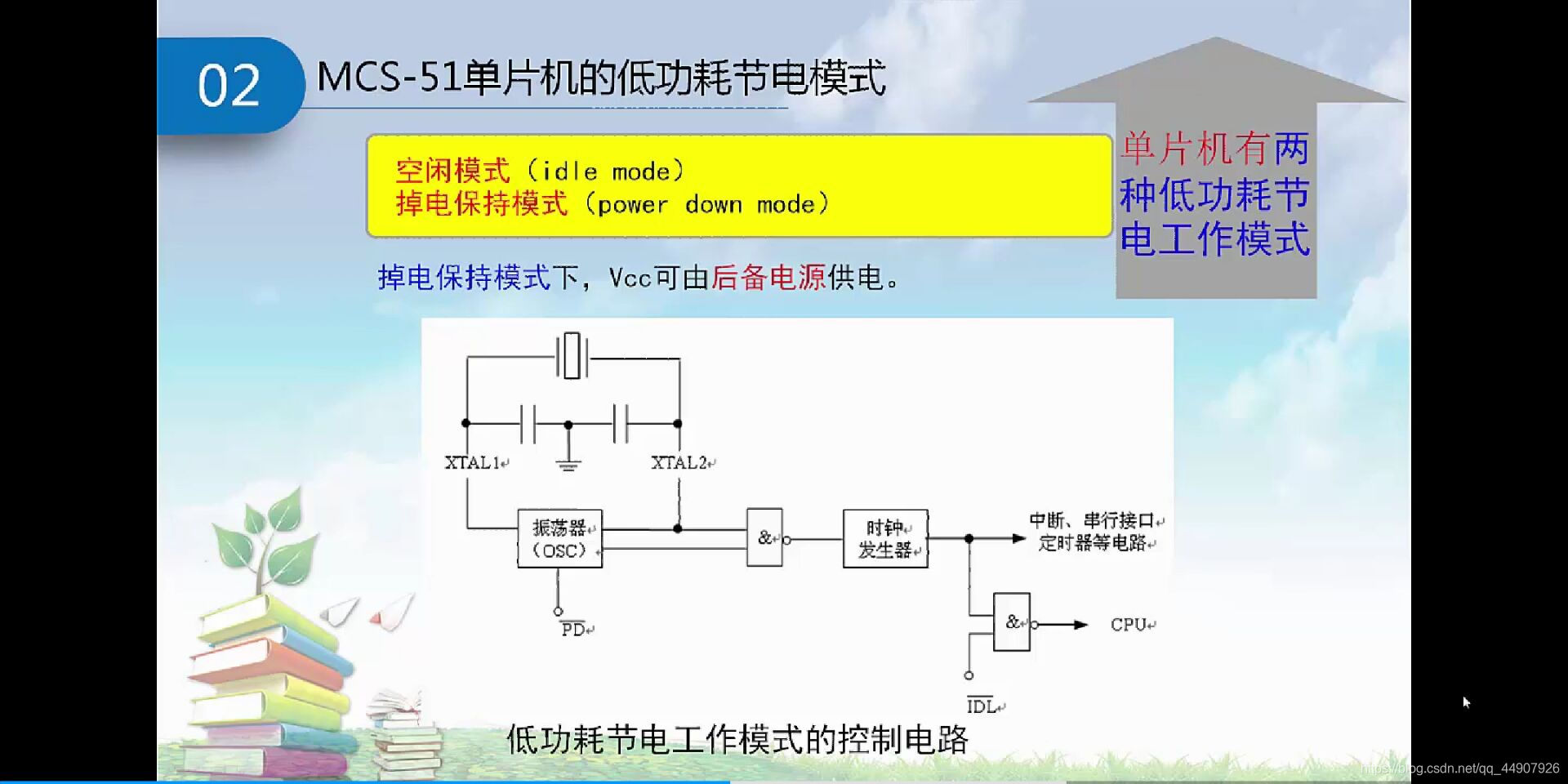 ここに画像を挿入説明