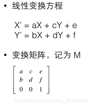 Svg曲谱_钢琴简单曲谱(2)