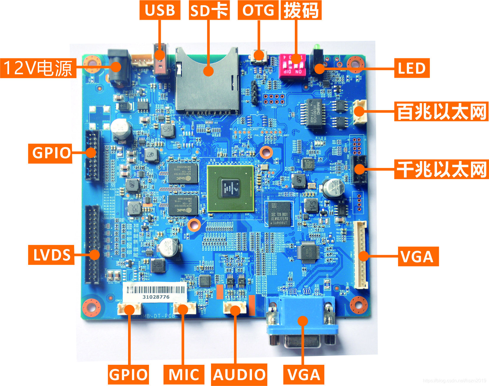 IMX6MB-R2板卡接口说明图