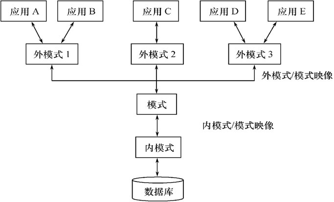 什么是行为转变法的基本原理_幸福是什么图片