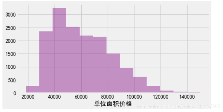 ここに画像を挿入説明