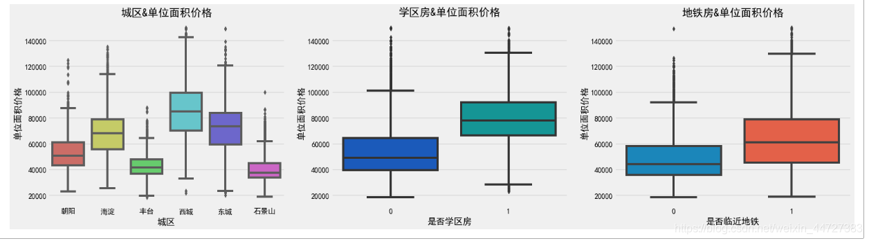 ここに画像を挿入説明